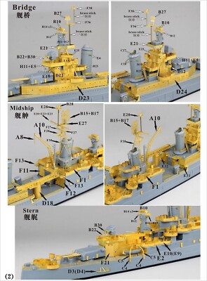 Five Star Model (700060) 1:700 Indianapolis CA-35 Etched Parts for Tamiya 31804