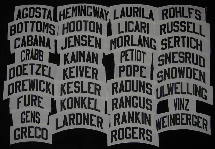 HOCKEY JERSEY NAMEPLATES NCAA COLLEGE GAME USED / WORN OR ISSUED eBay