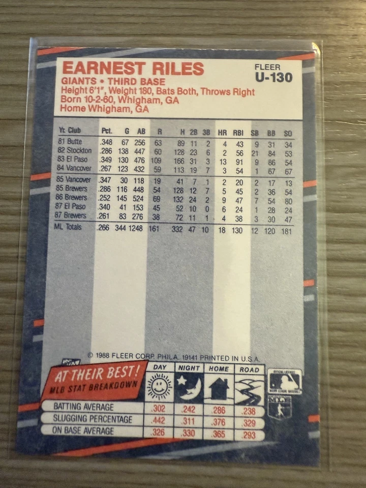 1988 Fleer Update - Ernest Riles #U-130 - Image 2 of 2