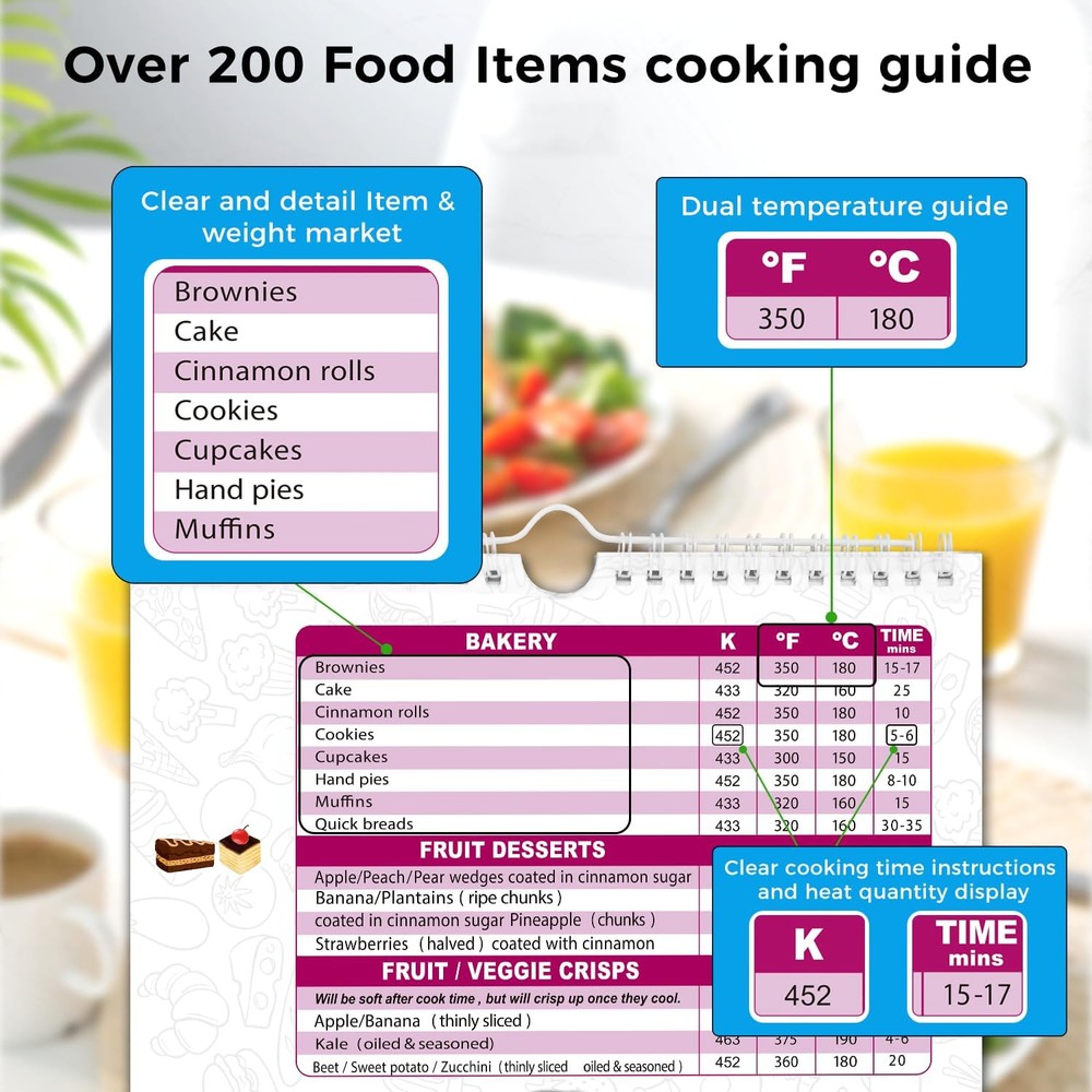 Air Fryer Cheat Sheet Magnet 8.6x6.5 Inches Quick Reference Guide in Blue