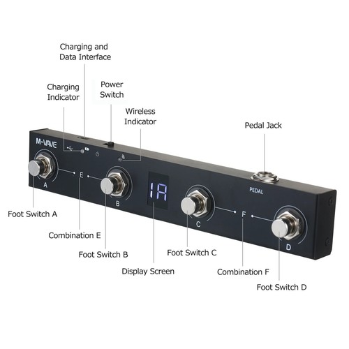 Wireless Midi Controller Wiederaufladbar 4 Tasten Tragbar Fußpedal APP Steuerung - Bild 17 von 18