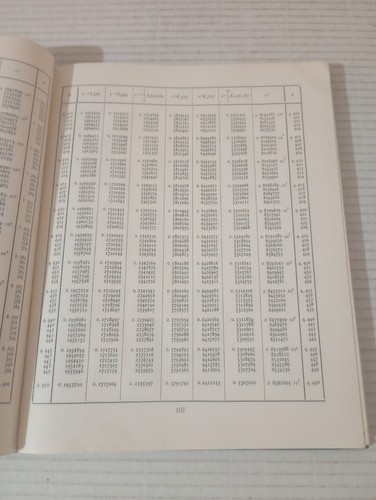 Л Н КАРМАЗИНА И Э А ЧИСТОВА ТАБЛИЦЫ ФУНКЦИЙ БЕССЕЛЯ ОТ МНИМОГО АРГУМЕНТА - Picture 13 of 20