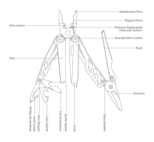 NexTool Flagship Pro Black Stonewashed Multi-Tool 16 Functions with Nylon Pouch - Picture 2 of 10