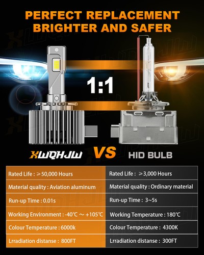 2x D3S D3R LED Headlight Bulbs Kit OEM HID Xenon Replacement 6000K Bright White - Picture 5 of 9
