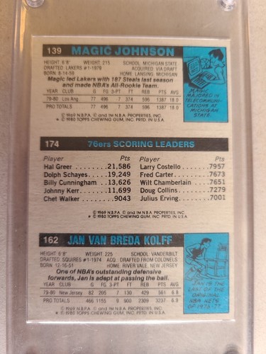 80-81 Magic, Dr J, Van Breda Kolff - Picture 2 of 6