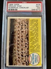 1958 Topps Sixth Series Baltimore Orioles Checklist (Numerical) #408.2 PSA 7 oc