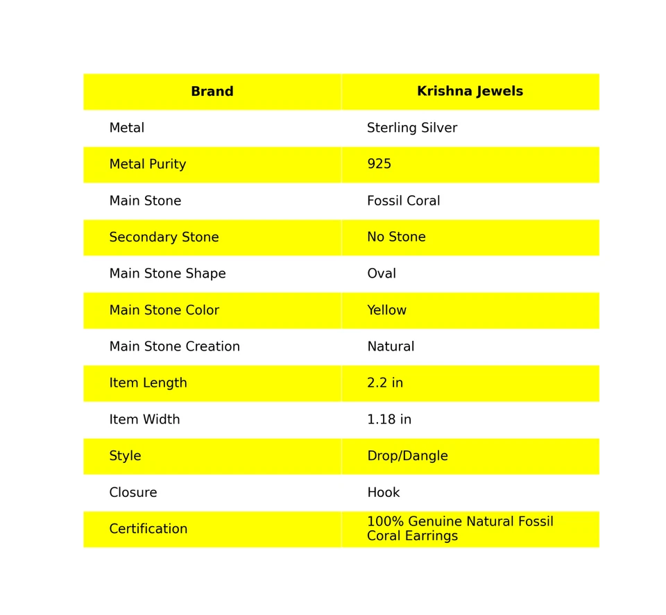 Venta de San Valentín 925 Plata Natural Fósil Coral Moda Pendientes Colgantes Joyería Foto 2 de 4