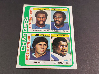1978 TOPPS FOOTBALL #524 CHARGERS CHECKLIST HIGH GRADE MINT BEAUTIFUL SHARP