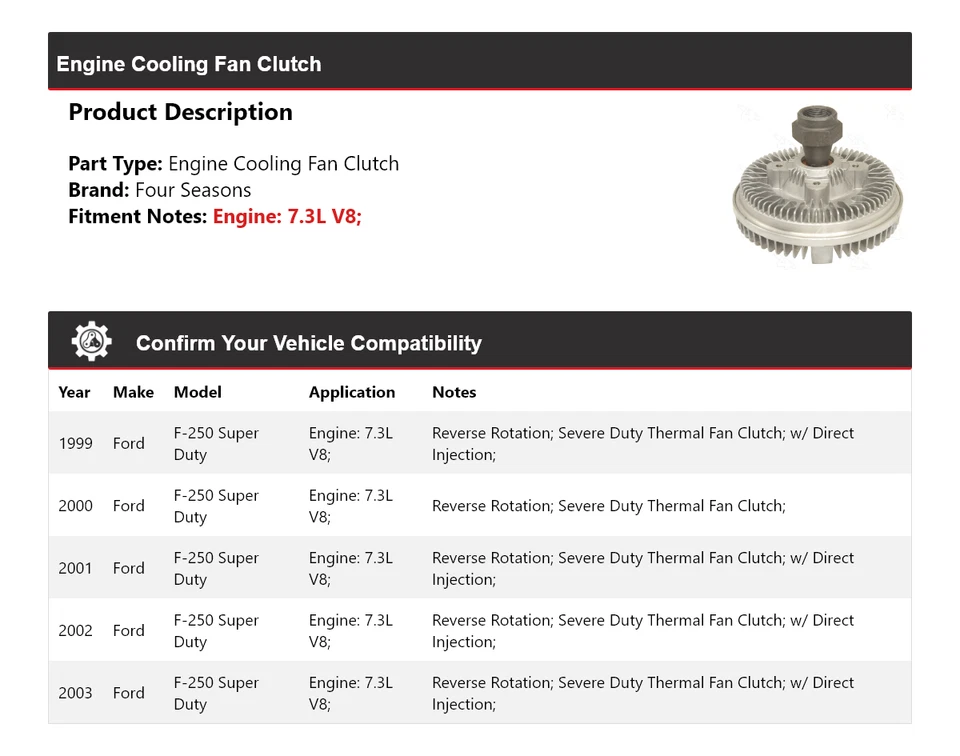 Embrague ventilador refrigeración motor V8 7,3 L 4 estaciones Ford F-250 Super Duty 1999-2003 Foto 2 de 4