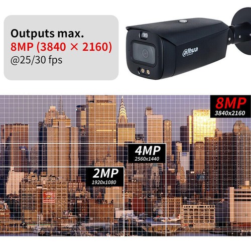 Dahua 8MP Full-Color 2-way Audio SMD4.0 TiOC PoE Camera IPC-HFW3849T1-AS-PV S4 - Picture 2 of 18