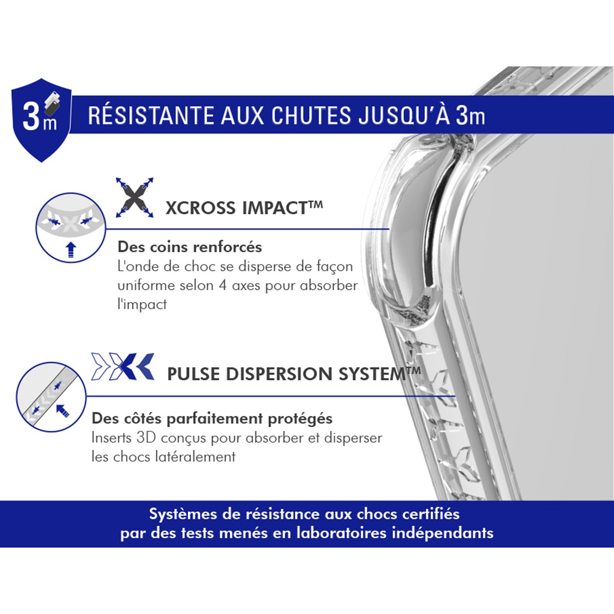 Coque Galaxy S24 Ultra Force Case Transparente Protection 3D - 3