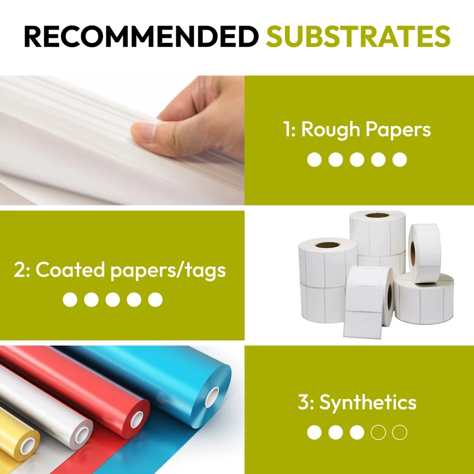 Premium Thermal Transfer Wax Ribbon 4 Inch Barcode, Shipping Warehouse 6 Pack - Image 3 of 4