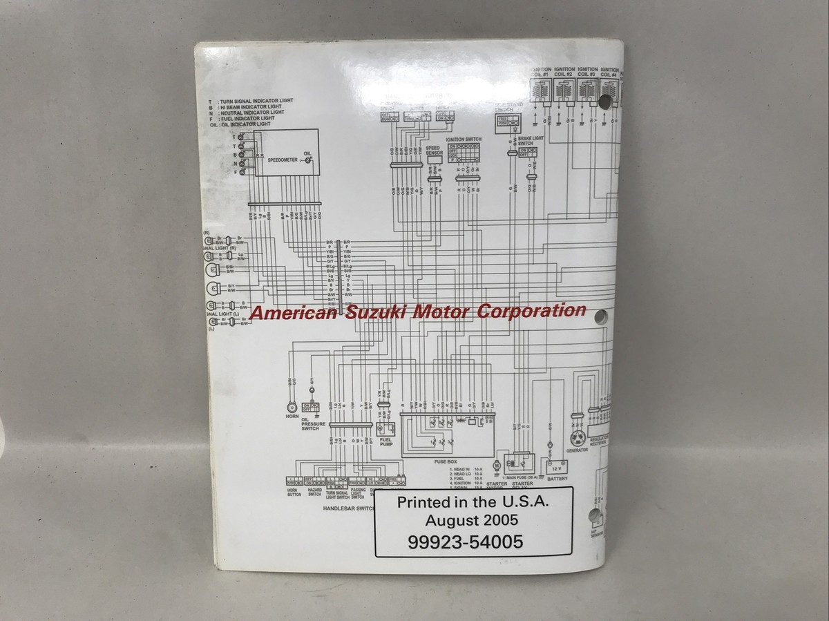2005 Suzuki “NOS” Motorcycle & ATV Wiring Diagram Manual