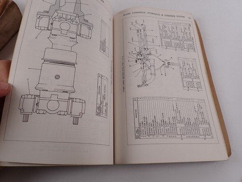 CAT Caterpillar Parts Book 14G Motor Grader Serial Numbers 96U1-Up 1973 - Picture 16 of 19
