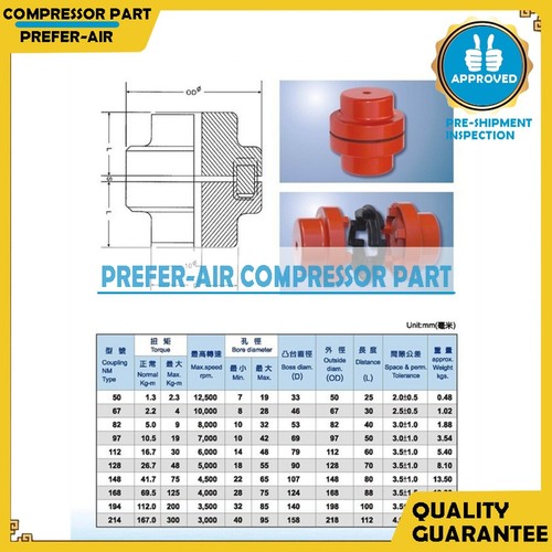 1 Set Super Albero Accoppiamento Flessibile Assy Adatto per NM NOR-MEX Normex NM214 NM-214 - Foto 5 di 10