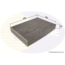 For Nissan Qashqai 1.5 dCi Comline Activated Carbon Cabin Pollen Air Filter