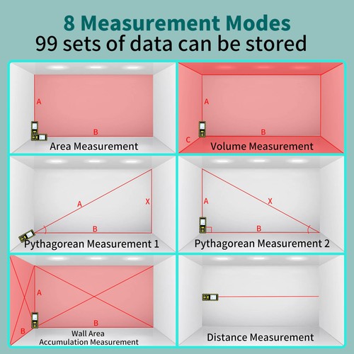 Laser Measure, 229FT/100M Multifunctional Laser Measuring Tool M/in/Ft Unit S... - Picture 2 of 7
