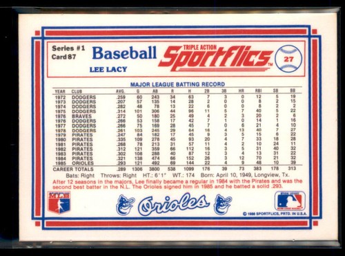 1986 Sportflics #87 Lee Lacy - Picture 2 of 2
