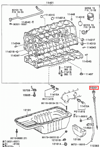 Genuine LandCruiser HZJ81 HZJ80 HZJ77 1HZ 4.2 Diesel Engine Oil Level Dipstick - Picture 10 of 16