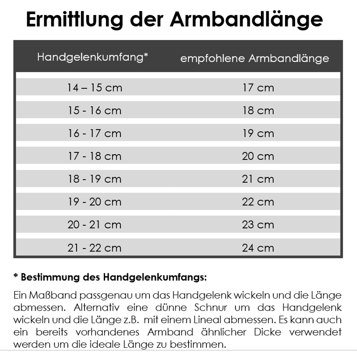 Afbeelding 2 van 14