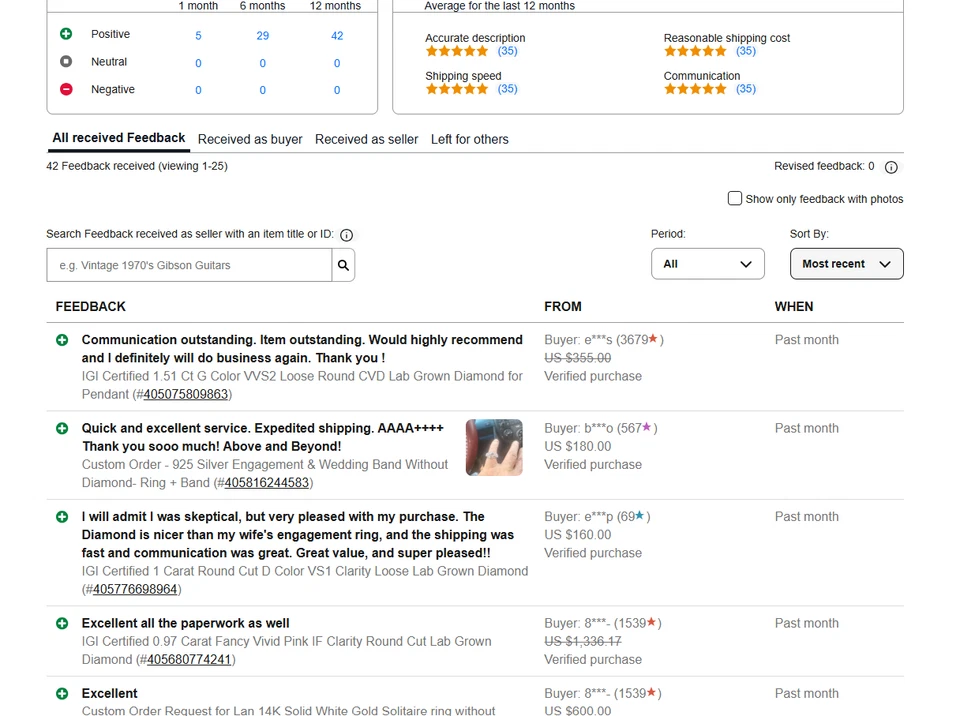 IGI Certified 1.02 Carat Fancy Vivid Pink SI1 Round Cut CVD Lab Grown Diamond - Image 3 of 4