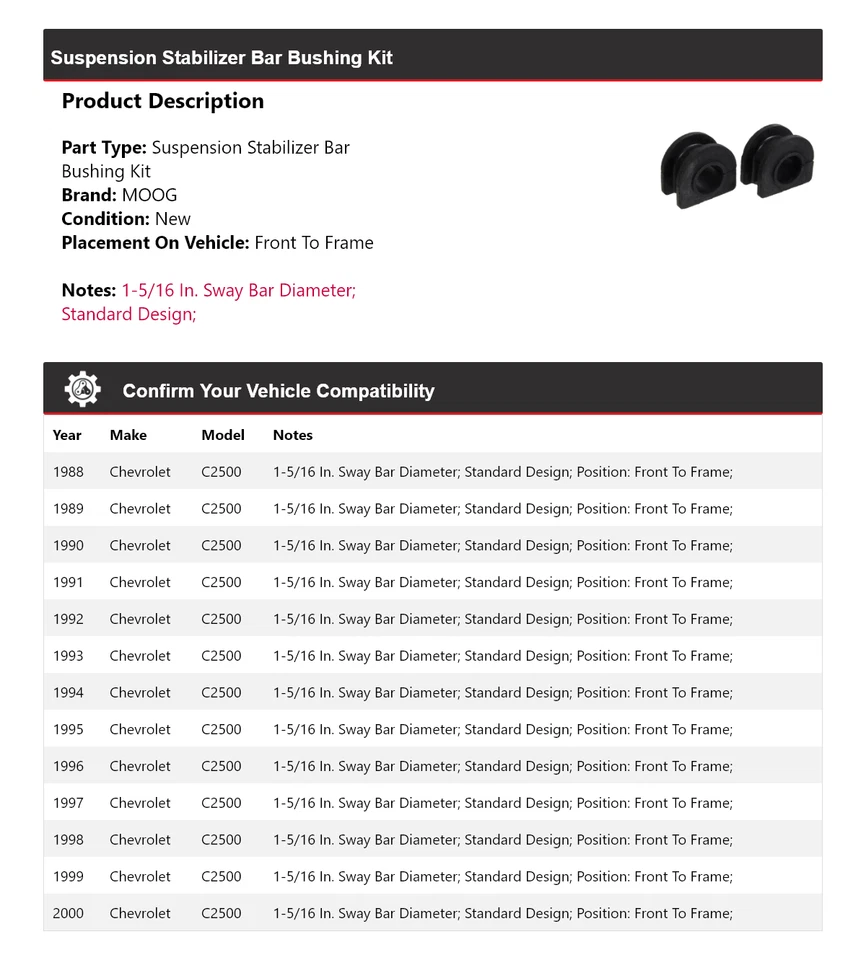Комплект втулок стабилизатора подвески для Chevrolet C2500 1988-2000 годов выпуска MOOG 1988 - Изображение 2 из 4