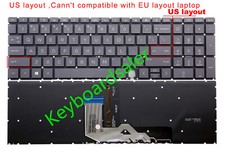 US black Backlit keyboard For HP ENVY 17-CG 17-CGxxx,15-ED 15-EDxxx 15-ED0008TX