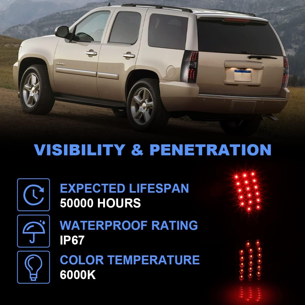 LED Tail Lights Pair For 2007-2014 Chevy Suburban & Tahoe – Smoke Lens, DOT/SAE Certified 11 thumbnail image