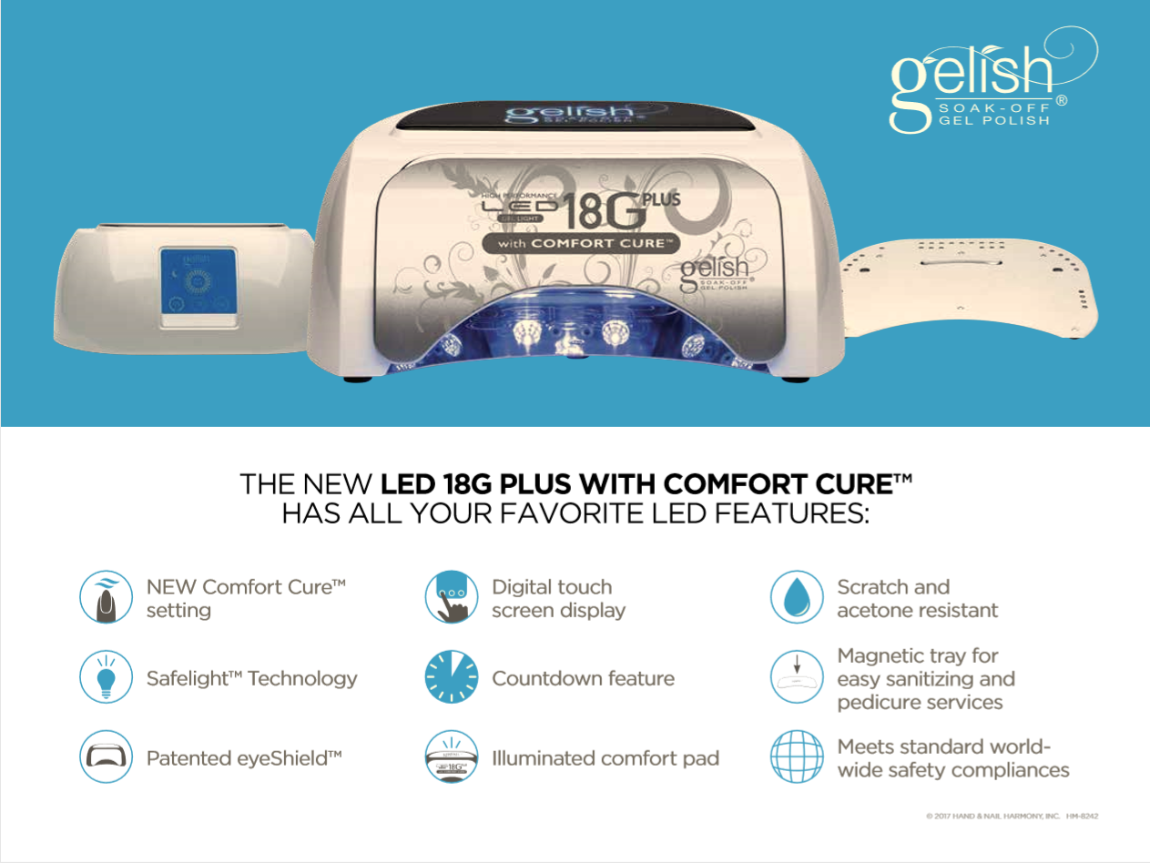 GELISH HARMONY LED 18G PLUS COMFORT CURE Nail Dryer US UK AU EU Plugged