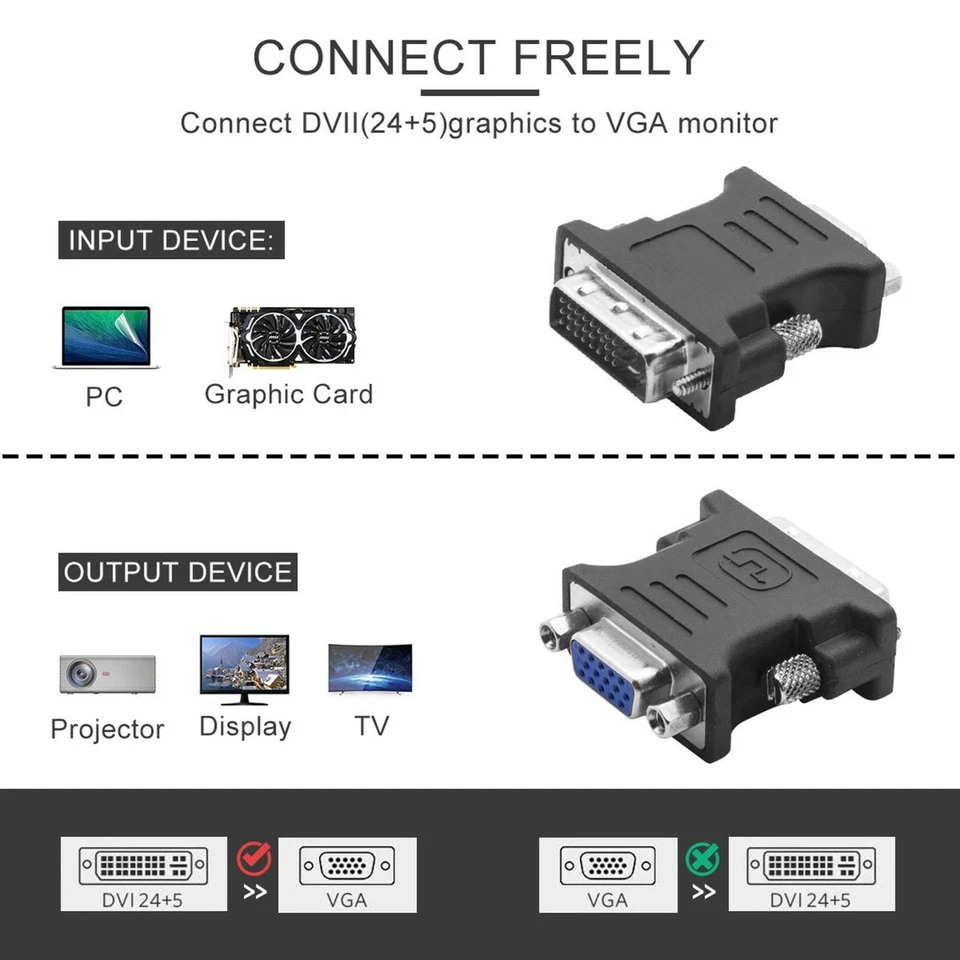 2PC DVI-I Male Analog (24+5) to VGA Female (15-pin) Connector Adapter Desktop PC - Image 2 of 4