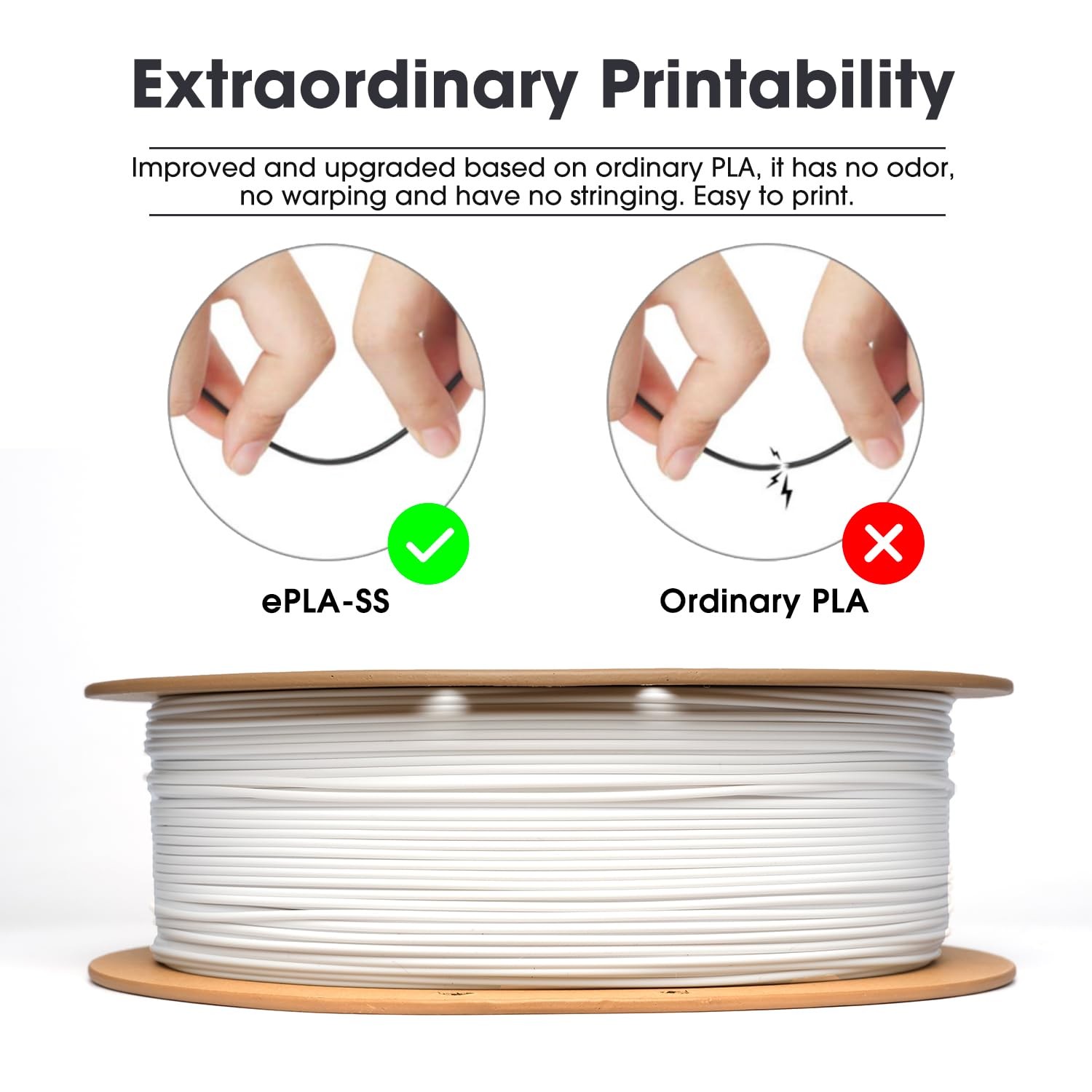 PLA Basic Filament 1.75mm, 3D Printer Filament High Speed PLA for Fast Printi...