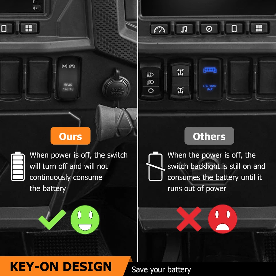 Kit de cables de montaje de luz trasera LED para Polaris Ranger SP 570/XP 1000 Crew Pod Foto 4 de 4