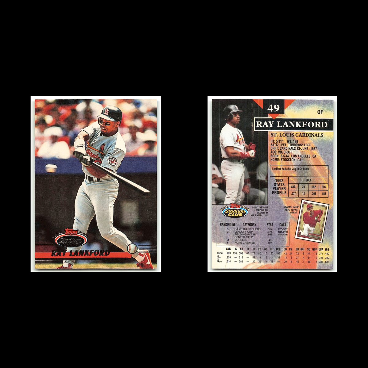 Ray Lankford #49 1993 Topps Stadium Club St. Louis Cardinals