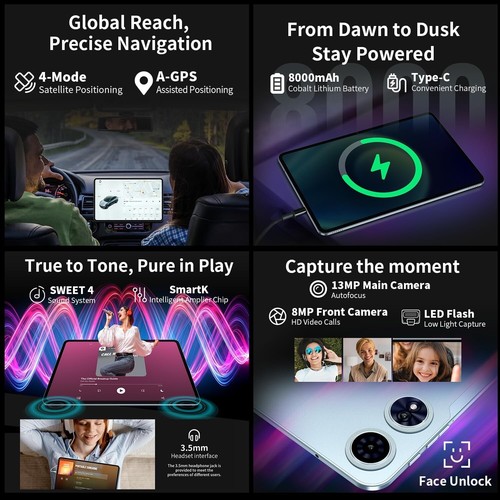 TECLAST Tablet 12 Pollici 90Hz T60Plus Android 14 Tablets 2K, Doppio SIM 4G LTE+ - Foto 5 di 6