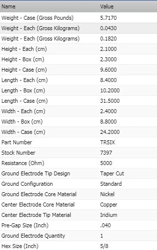 Свечи зажигания NGK Iridium упаковка 8 шт. для Chevrolet Tahoe V8-6,2 л 2008-2009 годов выпуска - Изображение 3 из 4