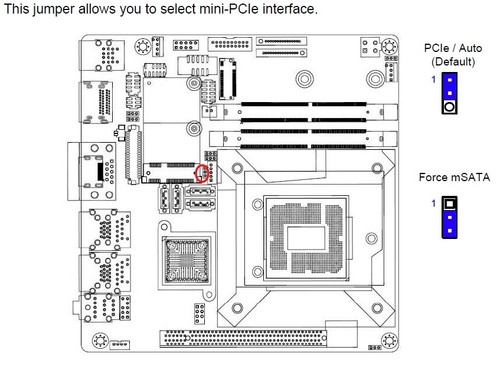 Intel Q170 HDMI DP NVMe M.2 PCI-E x16 mSATA SATA Mini PCIe Mini ITX Motherboard - Picture 9 of 12