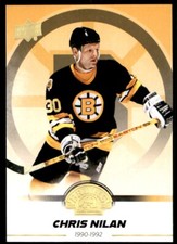 2023-24 BOSTON BRUINS CENTENNIAL SPECTRUM CHRIS NILAN #7