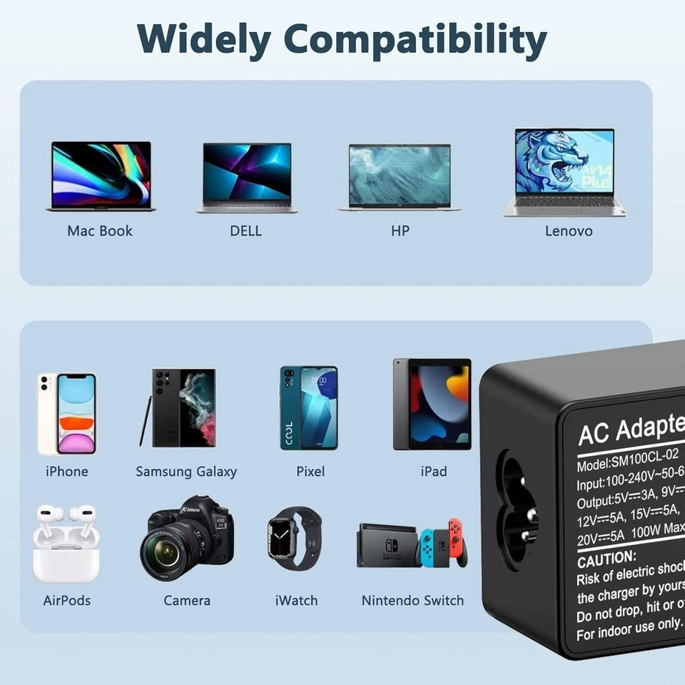 100W USB-C Charger for MacBook/iPad/HP/Dell/Lenovo Laptops & Tablets Fast Charge - Image 4 of 4