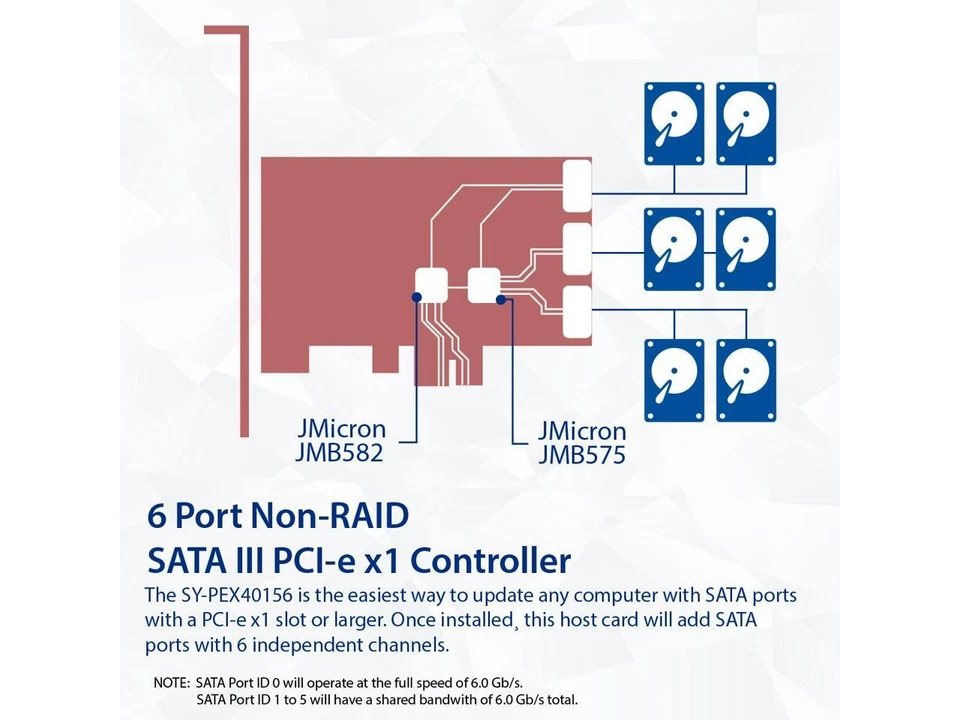 6 Port SATA III to PCIe 3.0 x1 NON-RAID Expansion Card - Image 3 of 4