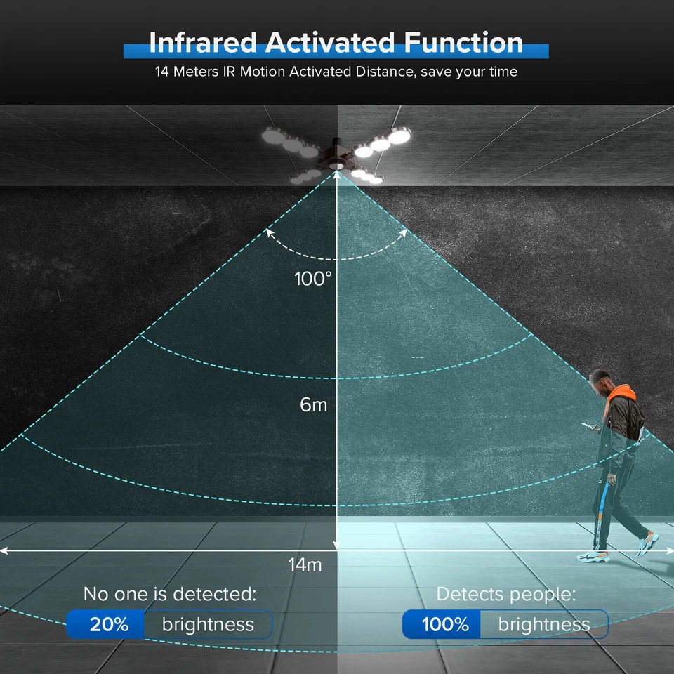 Sensor de movimiento de luz de garaje LED SANSI 6000LM 480W equivalente Luz brillante de almacén Foto 3 de 4