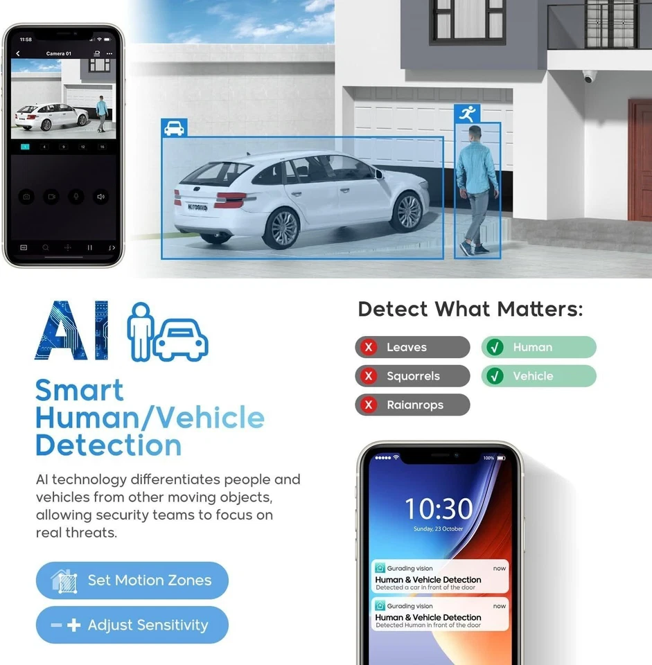 NUEVA CÁMARA IP bala reconocimiento matrícula 7a46g0/p-izhs 2,8-12 mm 4 mp Foto 2 de 4