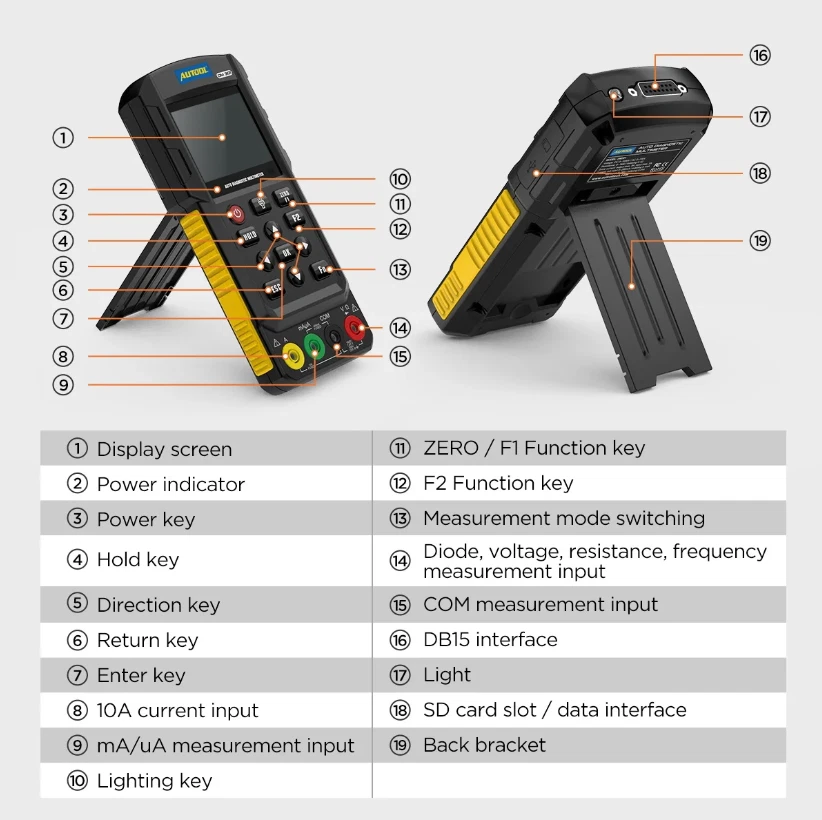 NewAUTOOLDM303Auto Diagnostic Multimeter Car Circuit Tester with KCAN/Oscillosco - Изображение 3 из 4