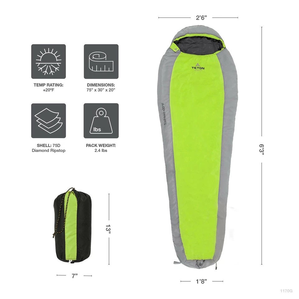 TETON Sports 20 Degree and 5 Degree Sleeping Bags; Lightweight, Warm Mummy Sl... - Image 3 of 4