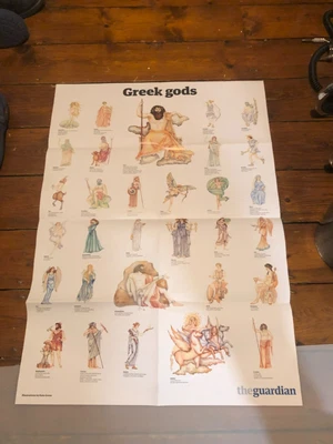 Greek Mythology Family Tree Poster Wall Chart Grelly Uk Greek Mythology Family Tree Poster Wall Chart Grelly Uk