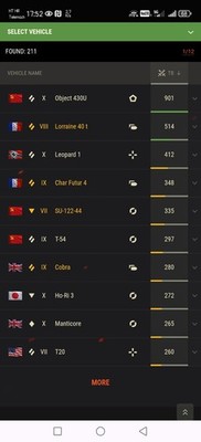 World Of Tanks EU account FullAccess 30X, 2XI 39IX PREMIUM 50 50VIII