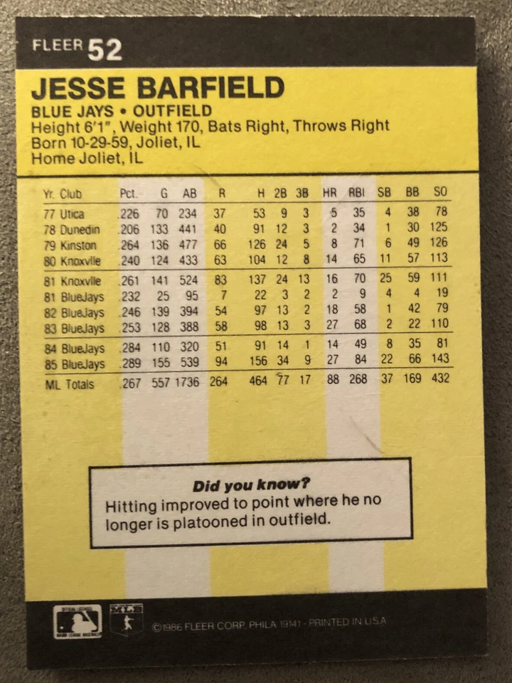 1986 Fleer Jesse Barfield Baseball Card #52 Blue Jays Outfield Mid-Grade O/C - Image 2 of 2