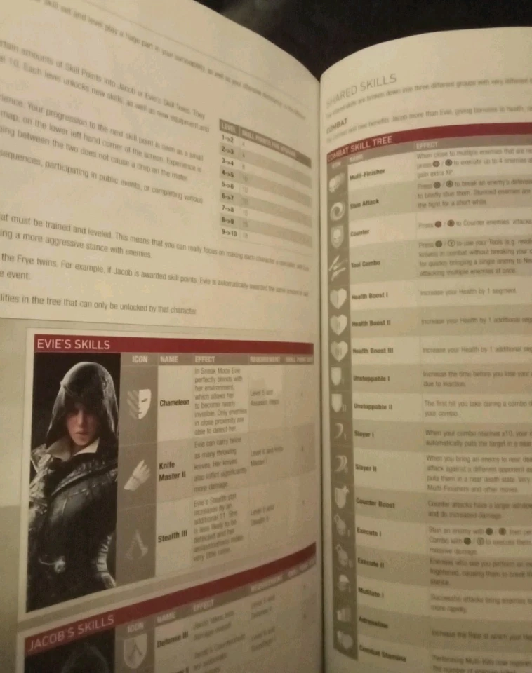 Assassin's Creed Syndicate Official Collector's Strategy Guide ft. Art Hardcover - Image 4 of 4