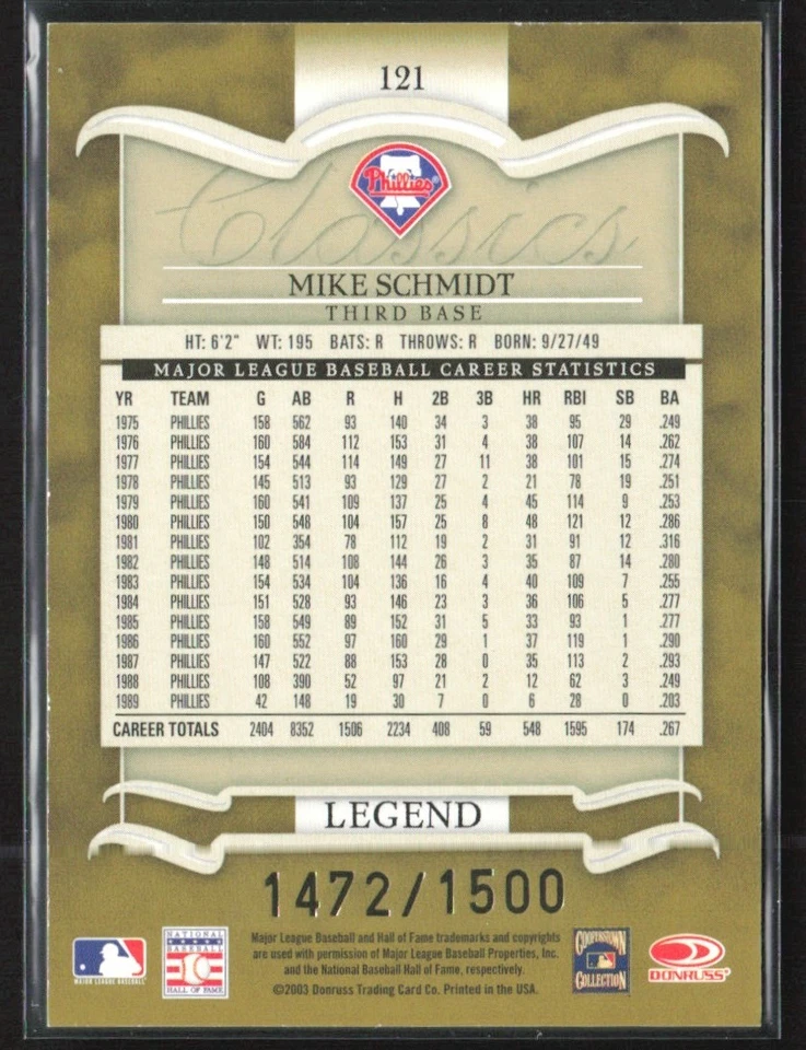Mike Schmidt 2003 Donruss Classics /1500 #121 Philadelphia Phillies - Image 2 of 2