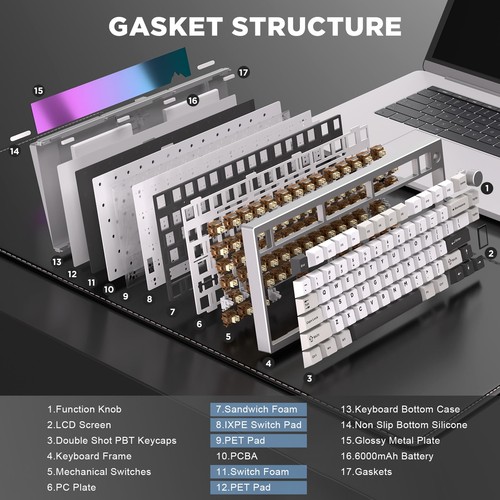 AL80 Wireless Mechanical Keyboard,Full Aluminum CNC, Smart LCD Display,Hot Sw... - Picture 5 of 9