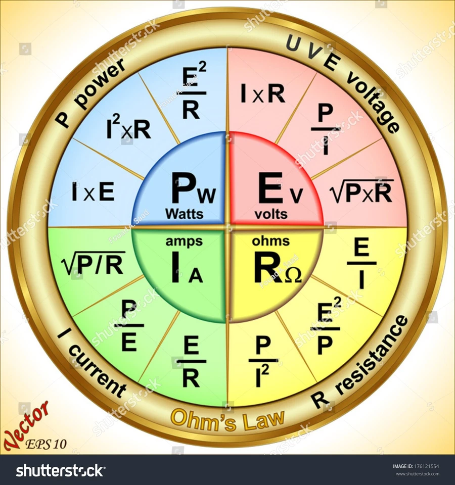 Ariens new 2 hot grips -snowthrowers, OEM supplier. Sold without the connector - Image 2 of 4